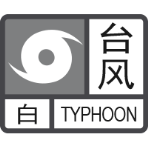 2022年世界气象日和气象小知识